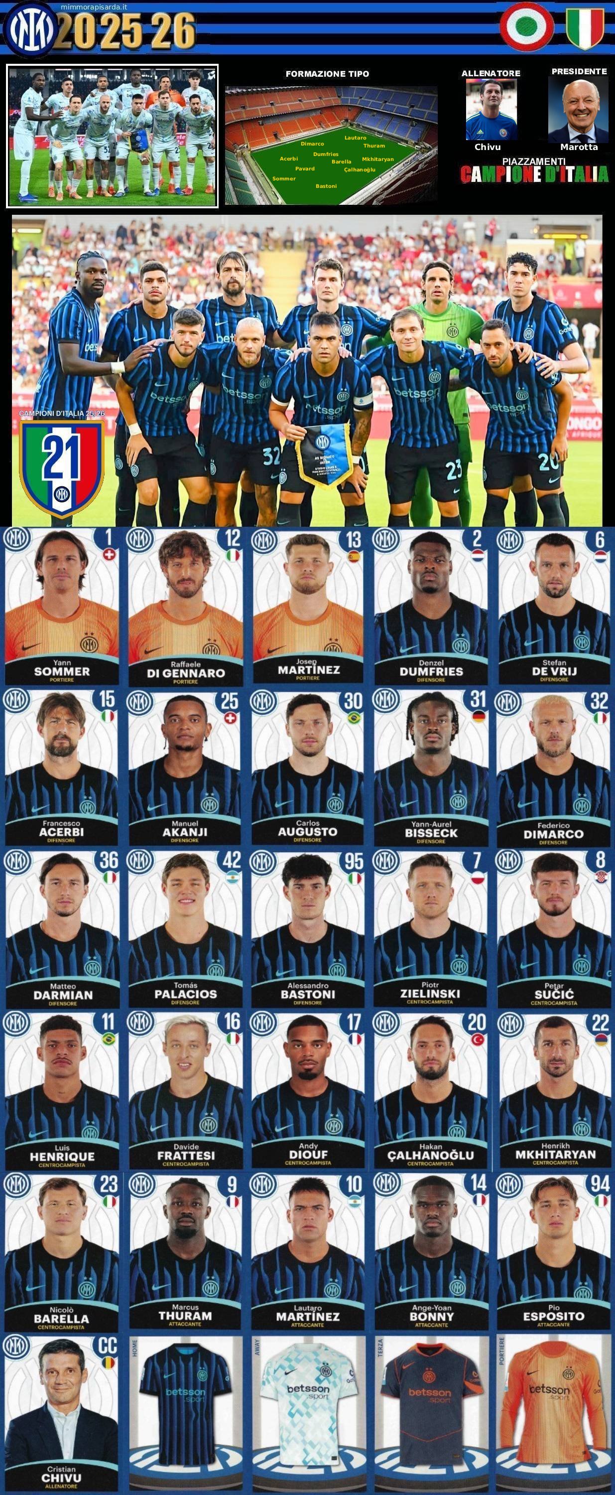 https://www.mimmorapisarda.it/inter2/00/07.jpg