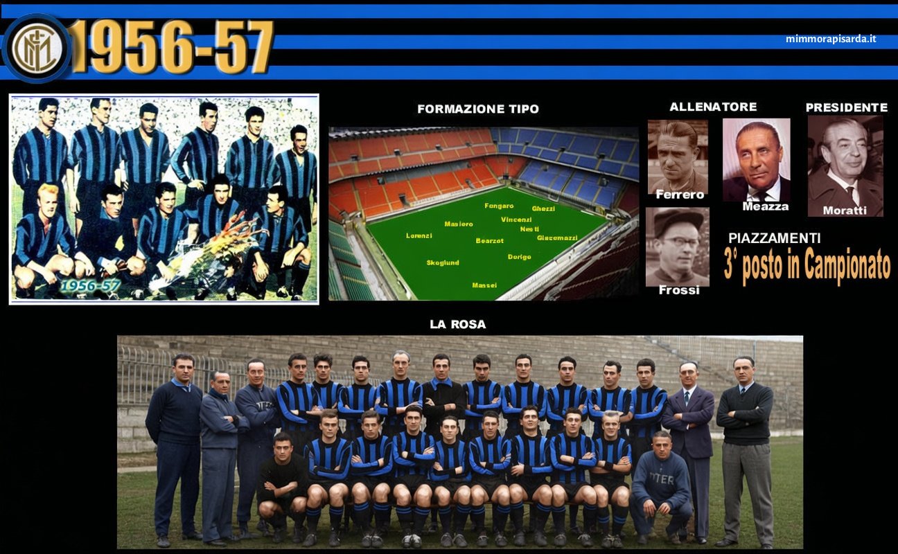 https://www.mimmorapisarda.it/inter2/50/50%20(20).jpg