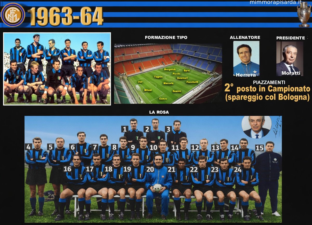 https://www.mimmorapisarda.it/inter2/60/60%20(36).jpg