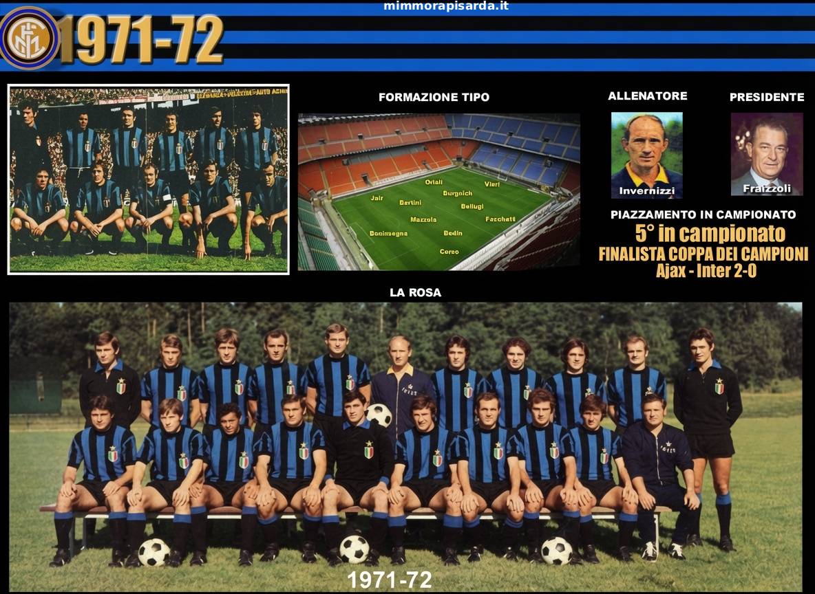 https://www.mimmorapisarda.it/inter2/70/1970%20(8).jpg