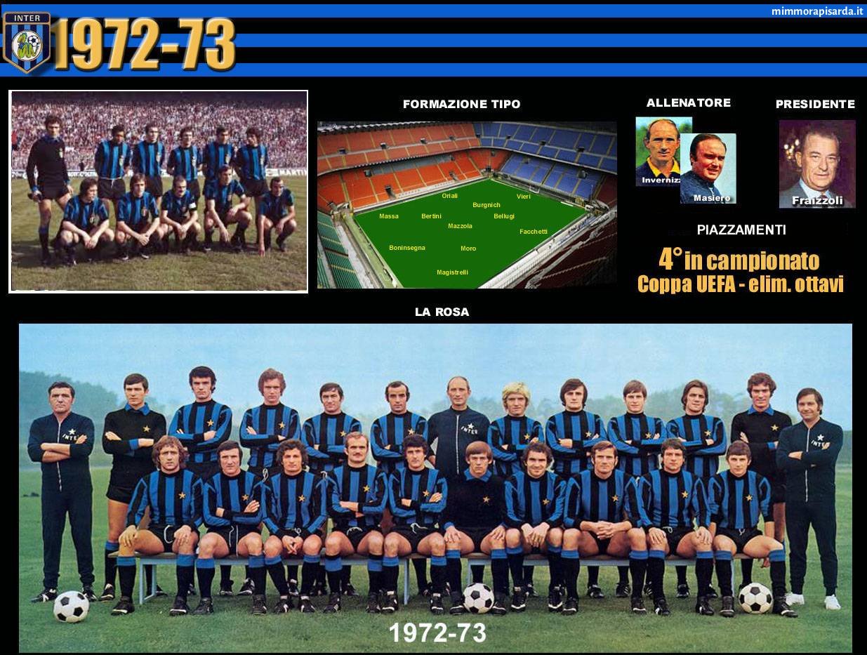 https://www.mimmorapisarda.it/inter2/70/70%20(7).jpg