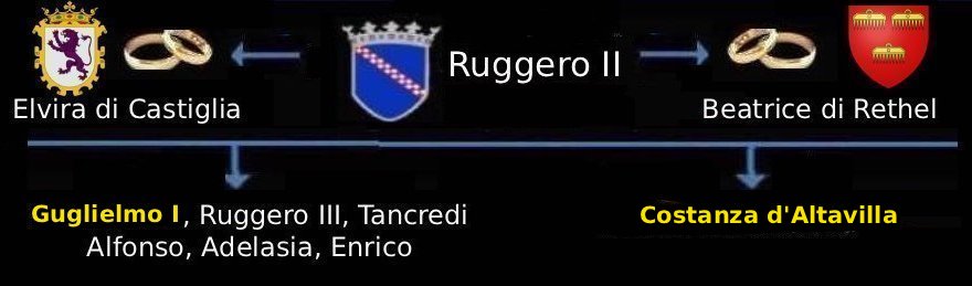 https://www.mimmorapisarda.it/storia/alb2.jpg